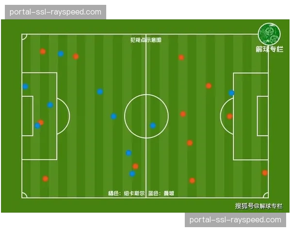 战术图解：曼城如何利用高位逼抢迫使对手后卫出球失误