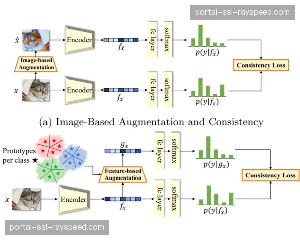 深度复盘：SAP Match Insights系统如何解析莱比锡对阵门兴的战术博弈